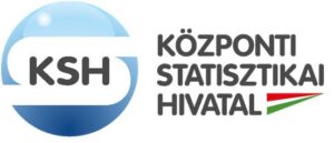 A KSH adatai szerint 15 százalékkal nőttek a beruházások a második negyedévben