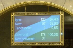 OGY – A Ház módosította a kata szabályait