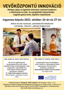 Vevőközpontú innováció képzés október 26-27-én, az IPOSZ-ban