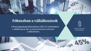 Adó- és adminisztrációcsökkentő intézkedéseket tervez a Nemzetgazdasági Minisztérium a vállalkozások számára